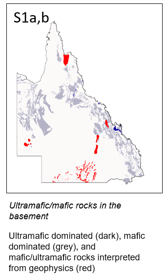 S1a Example